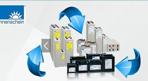 陽光蓄電池a412 180 f10 美國?？巳码姵? />
</a>
<span><a href=